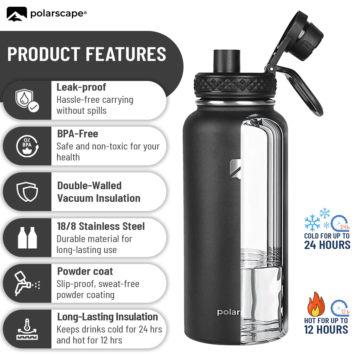 Insulated Water Bottle With Straw Wide Mouth 1000 ml Black