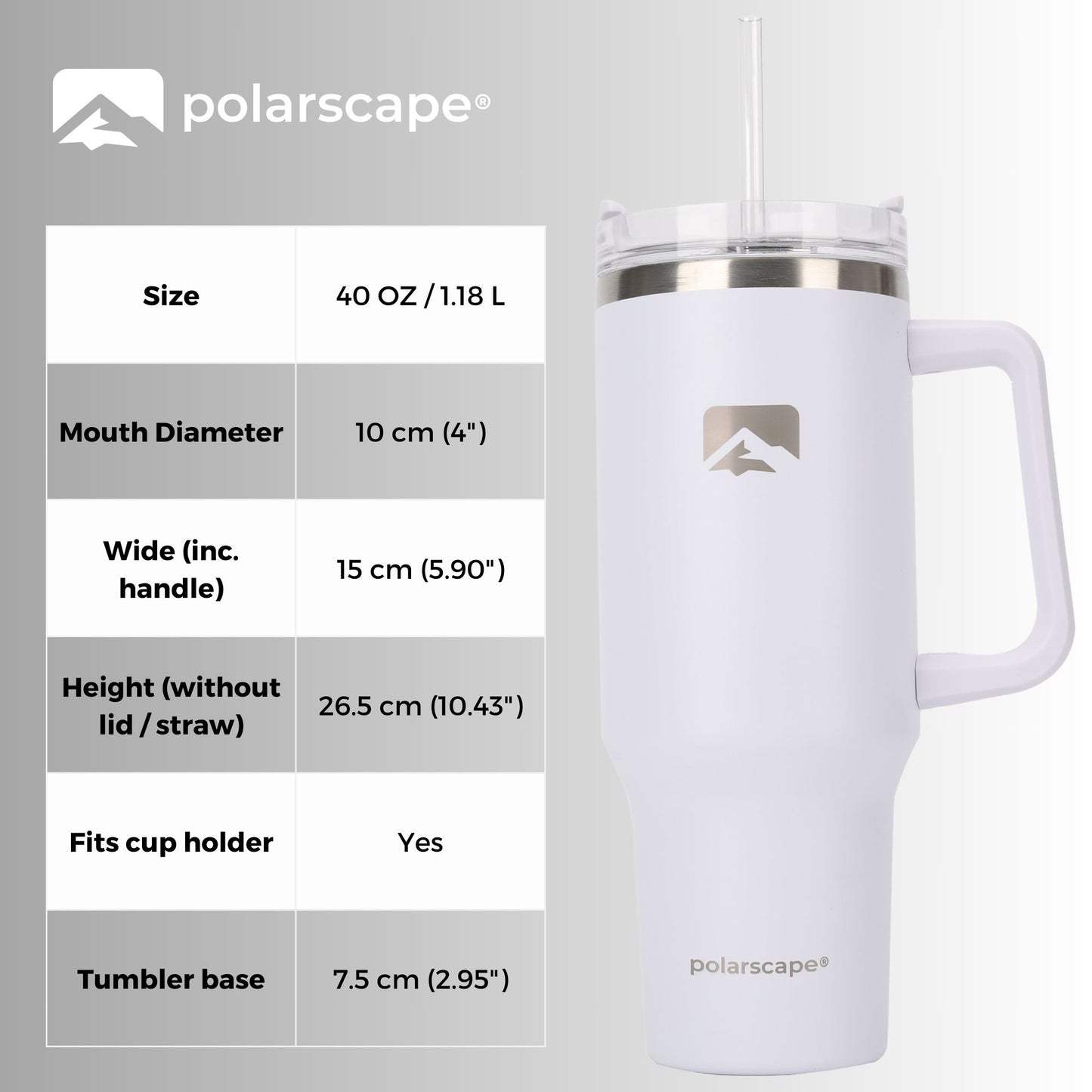 Tumbler with Straw and Lid 40oz White
