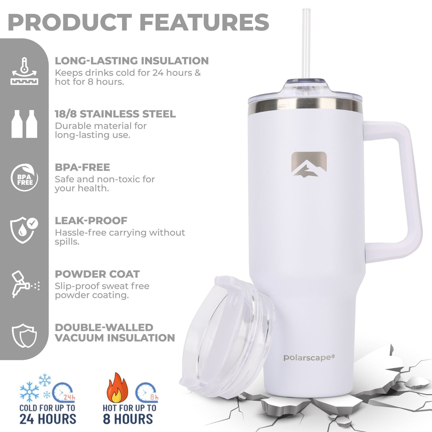 Tumbler with Straw and Lid 40oz White