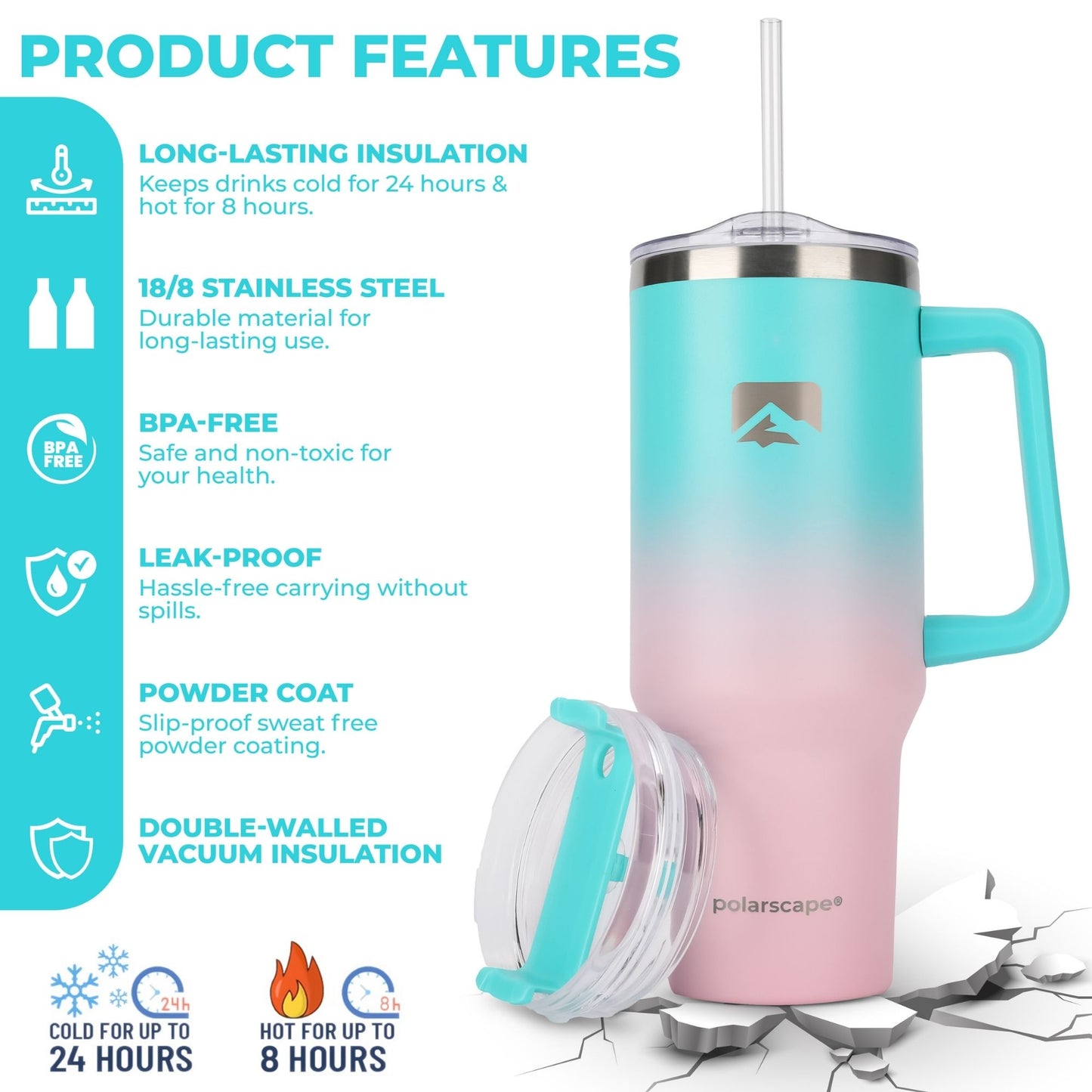 Tumbler with Straw and Lid 40oz Bubble Bliss