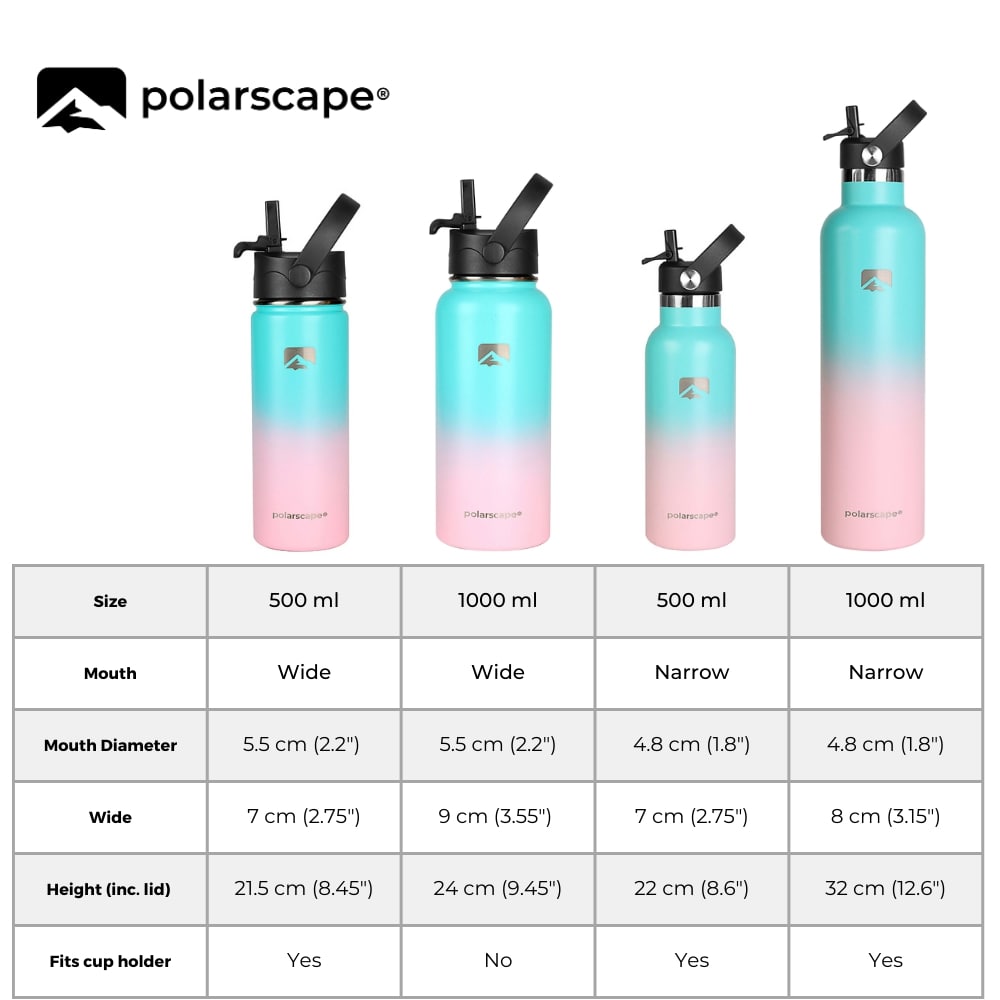 Insulated Water Bottle With Straw Wide Mouth 500 ml Bubble Bliss