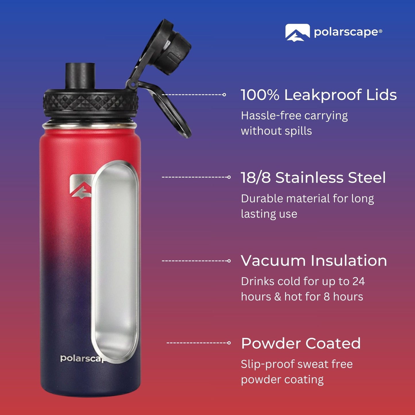 Insulated Water Bottle With Straw Wide Mouth 500 ml Plum