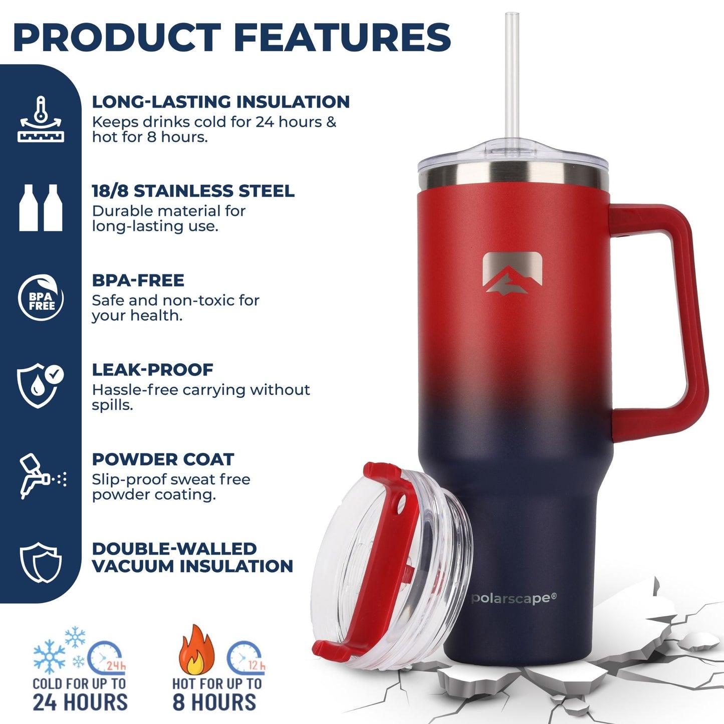 Tumbler with Straw and Lid 40oz Plum